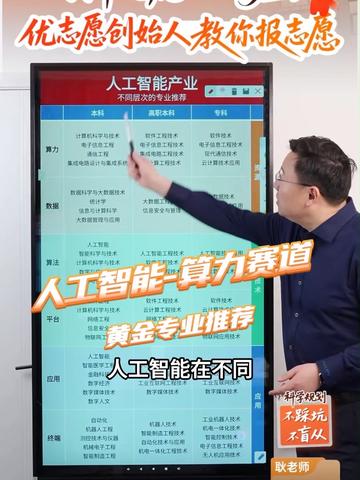 人工智能算力赛道 4 个黄金专业，你家孩子能报吗？ #高考志愿 #优志愿