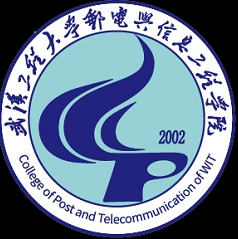 The College of Post and Telecommunication of WIT